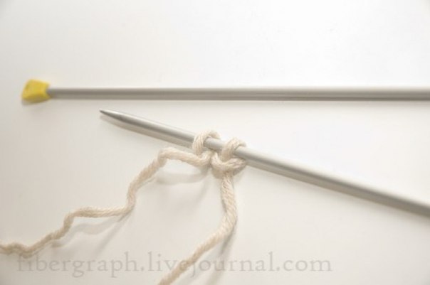 Вяжем:  Ажурный наборный край спицами Такое начало вязание совершенно уникально как по своему внешнему виду, так и по технологии исполнения.